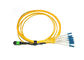 Желтый стандарт Телькордя ядров гибкого провода 8 оптического волокна Мтп-Ск Мпо проламывания поставщик